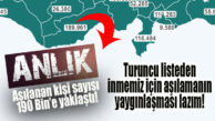 MERSİN’DE AŞILANAN KİŞİ SAYISI 190 BİNE YAKLAŞTI!