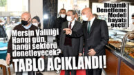 MERSİN VALİLİĞİ DENETLENECEK İŞYERLERİNİ GÜN GÜN AÇIKLADI!