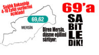 MERSİN DÜŞME EĞİLİMİNİ SÜRDÜRDÜ: 69,62