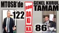 SON DAKİKA… MTOSB GENEL KURULU TAMAMLANDI: SABRİ TEKLİ YENİDEN BAŞKAN